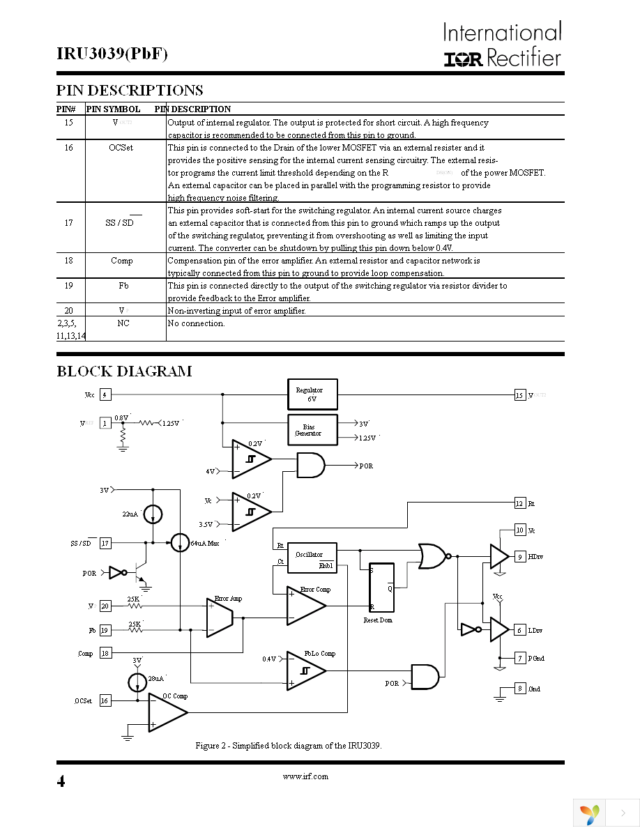 IRU3039CHTR Page 4