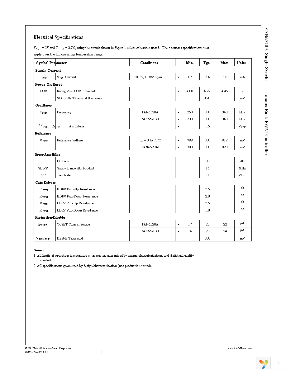 FAN6520AMX Page 5