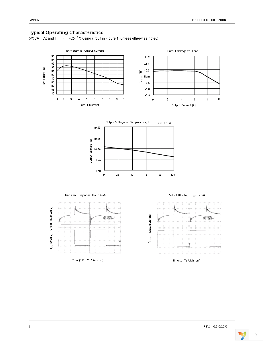 FAN5037MX Page 4