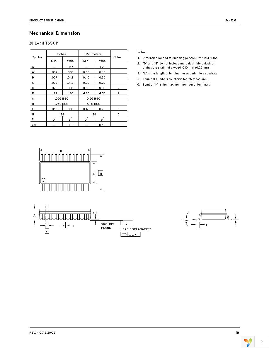 FAN5092MTCX Page 19