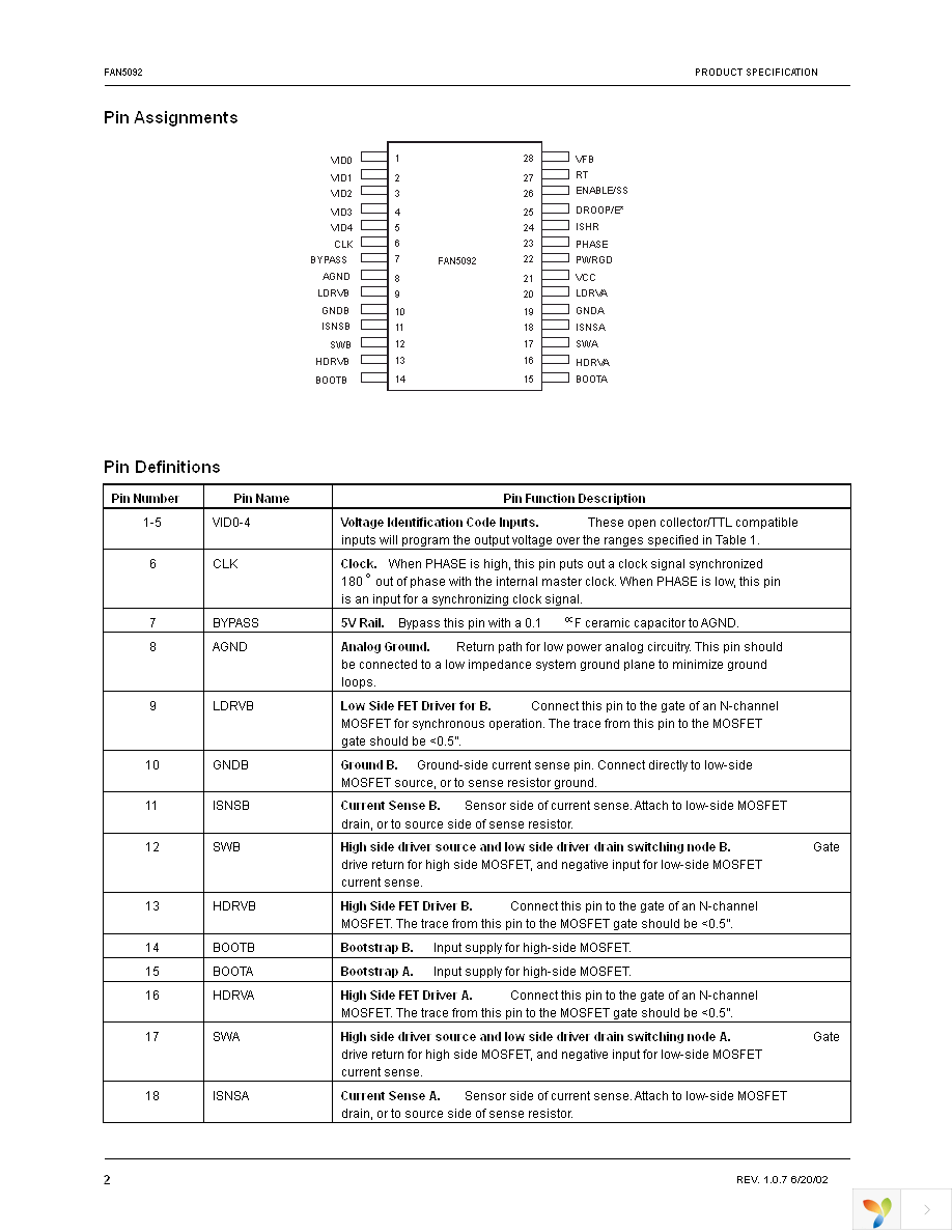 FAN5092MTCX Page 2