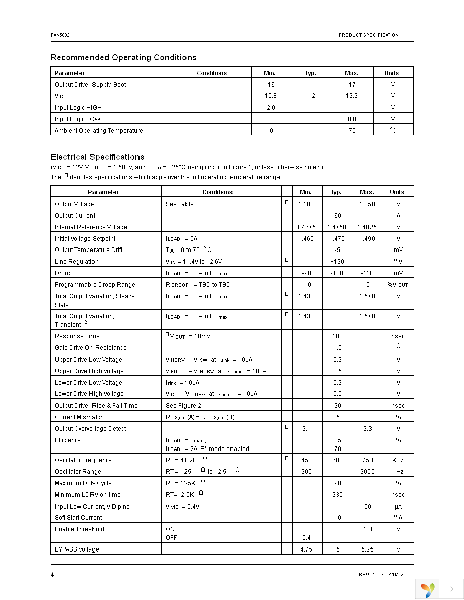 FAN5092MTCX Page 4