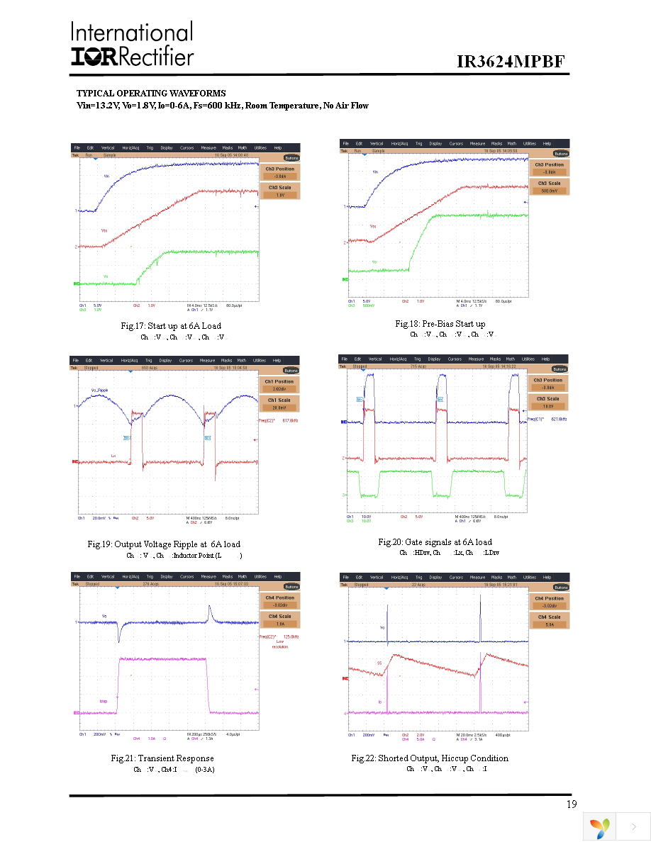 IR3624MTRPBF Page 19