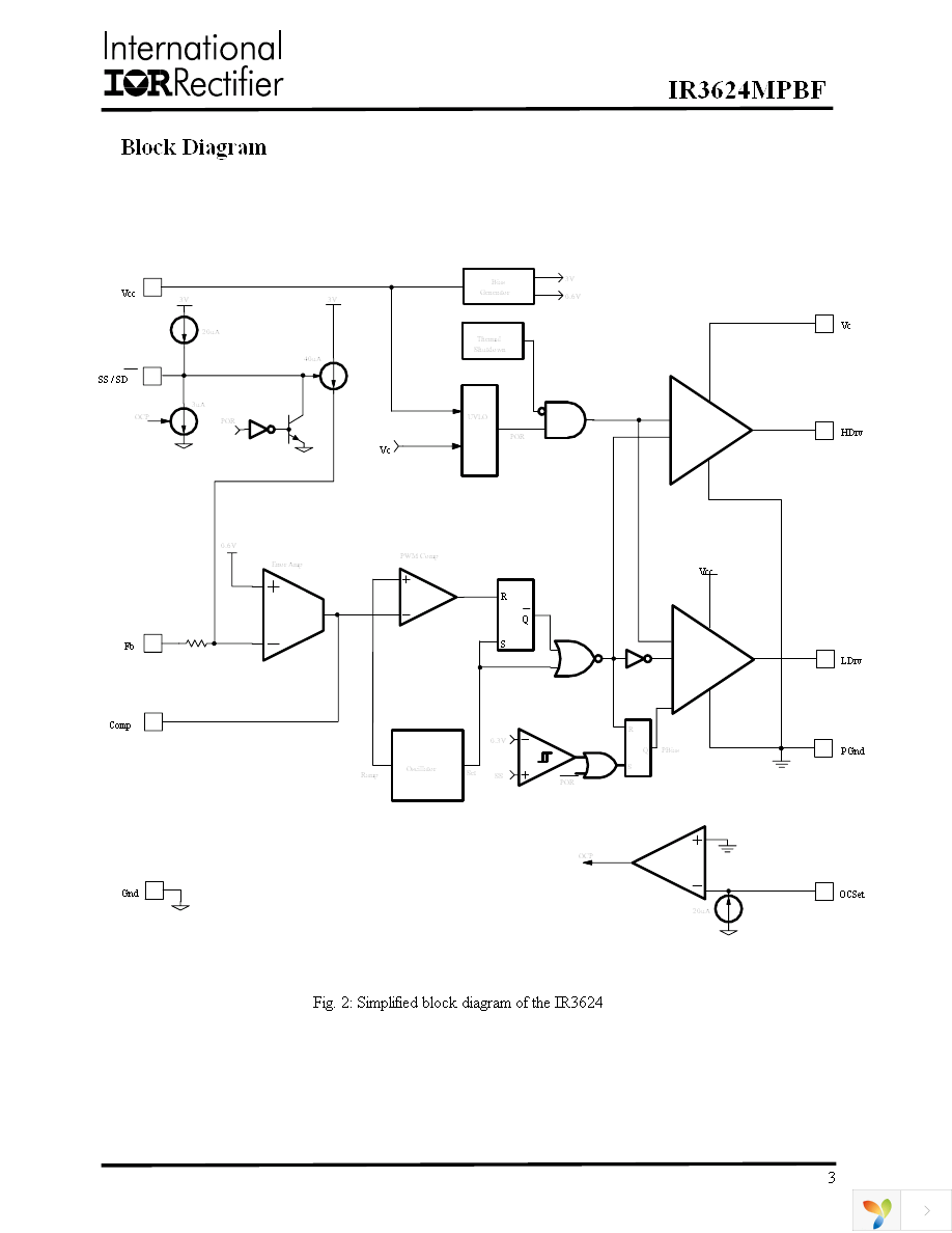 IR3624MTRPBF Page 3