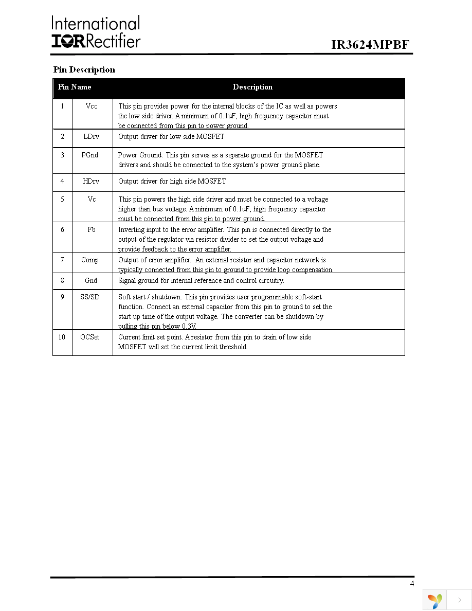 IR3624MTRPBF Page 4