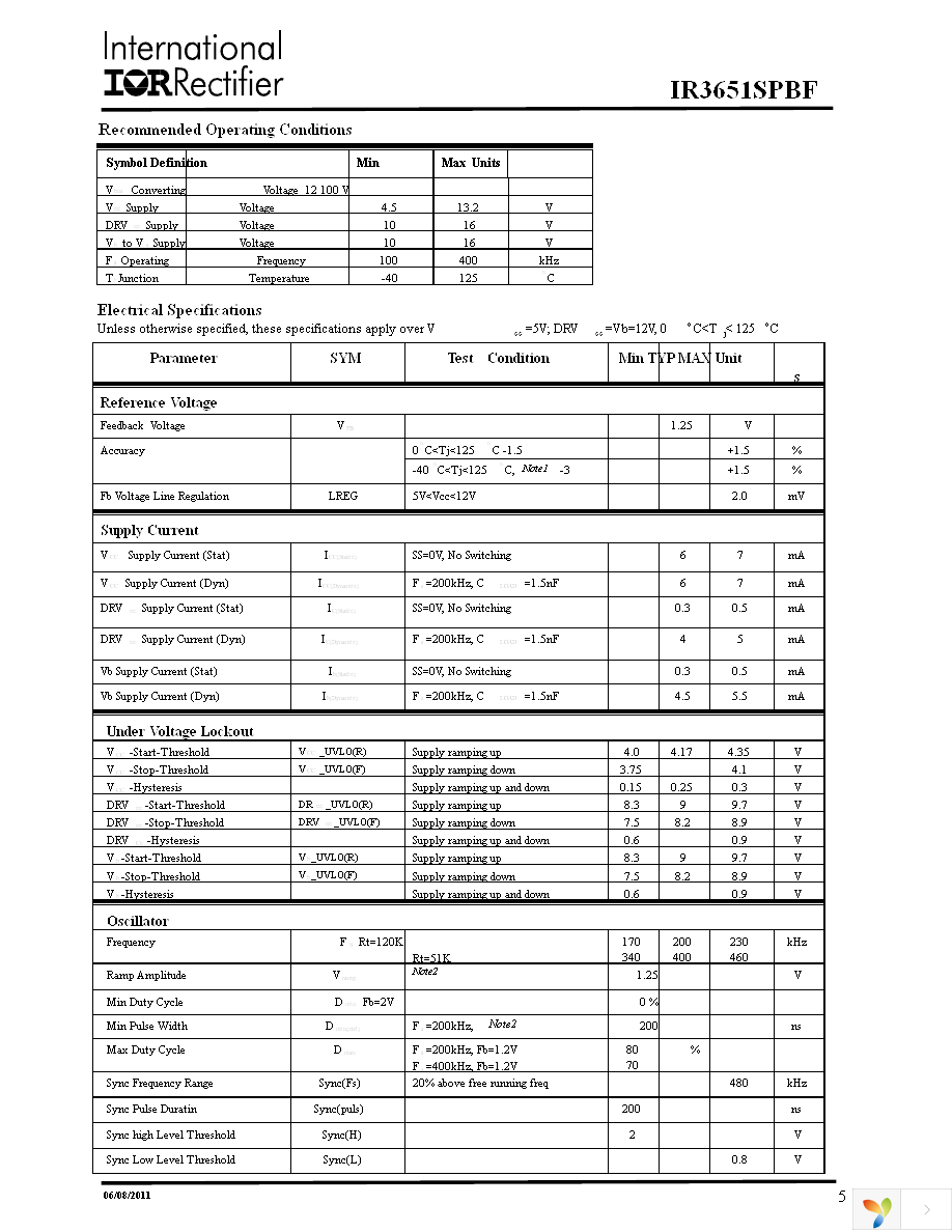 IR3651SPBF Page 5