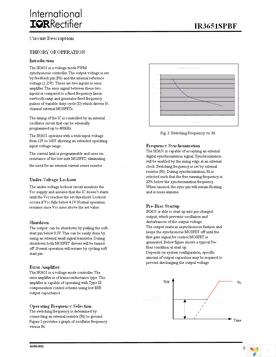 IR3651SPBF Page 9