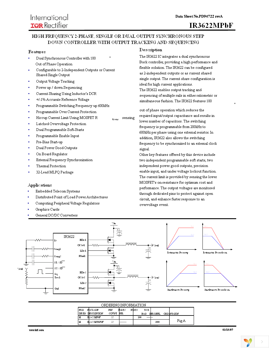 IR3622MPBF Page 1