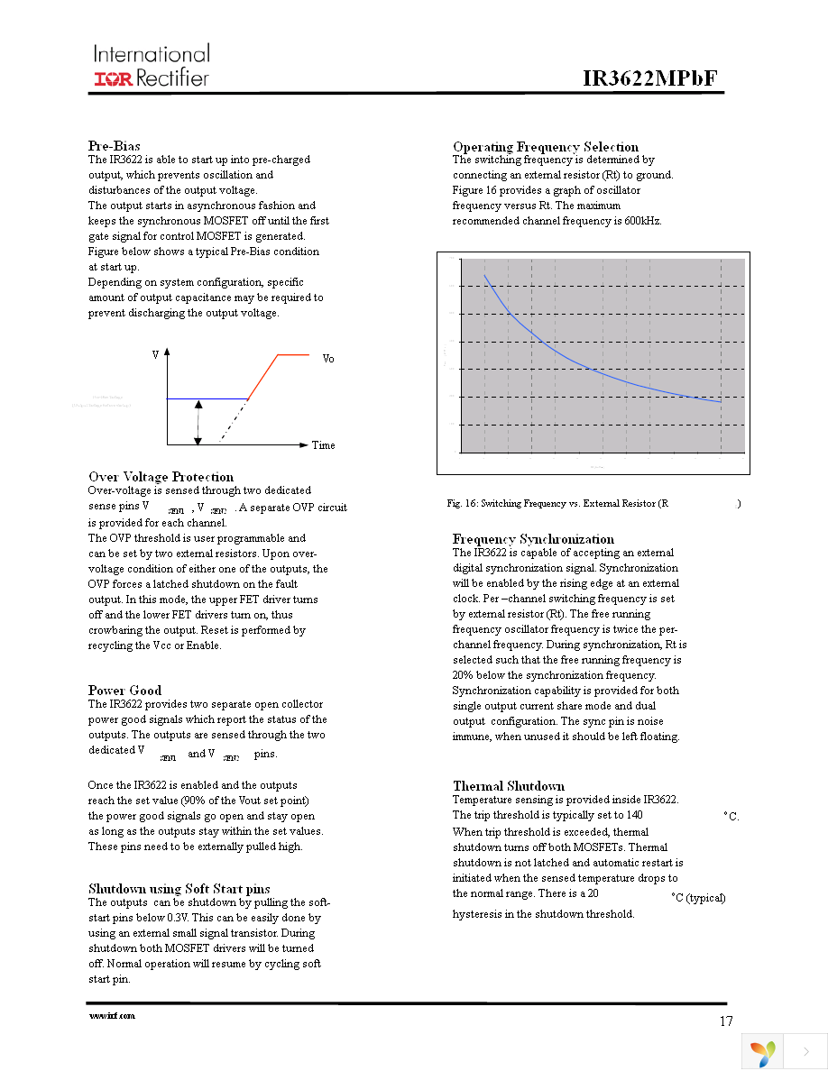 IR3622MPBF Page 17