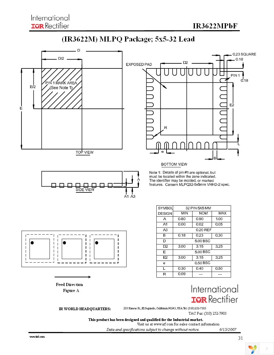 IR3622MPBF Page 31