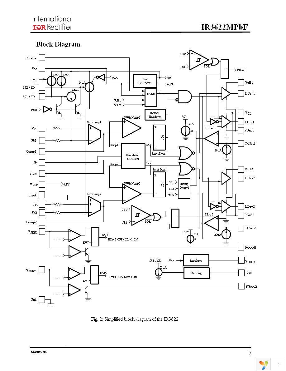 IR3622MPBF Page 7