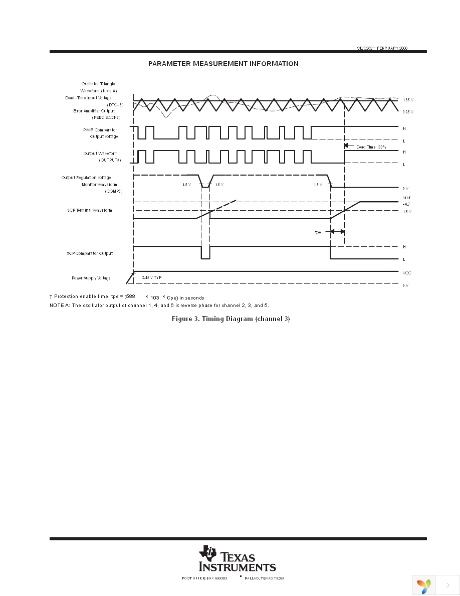 TL1466IPMR Page 11