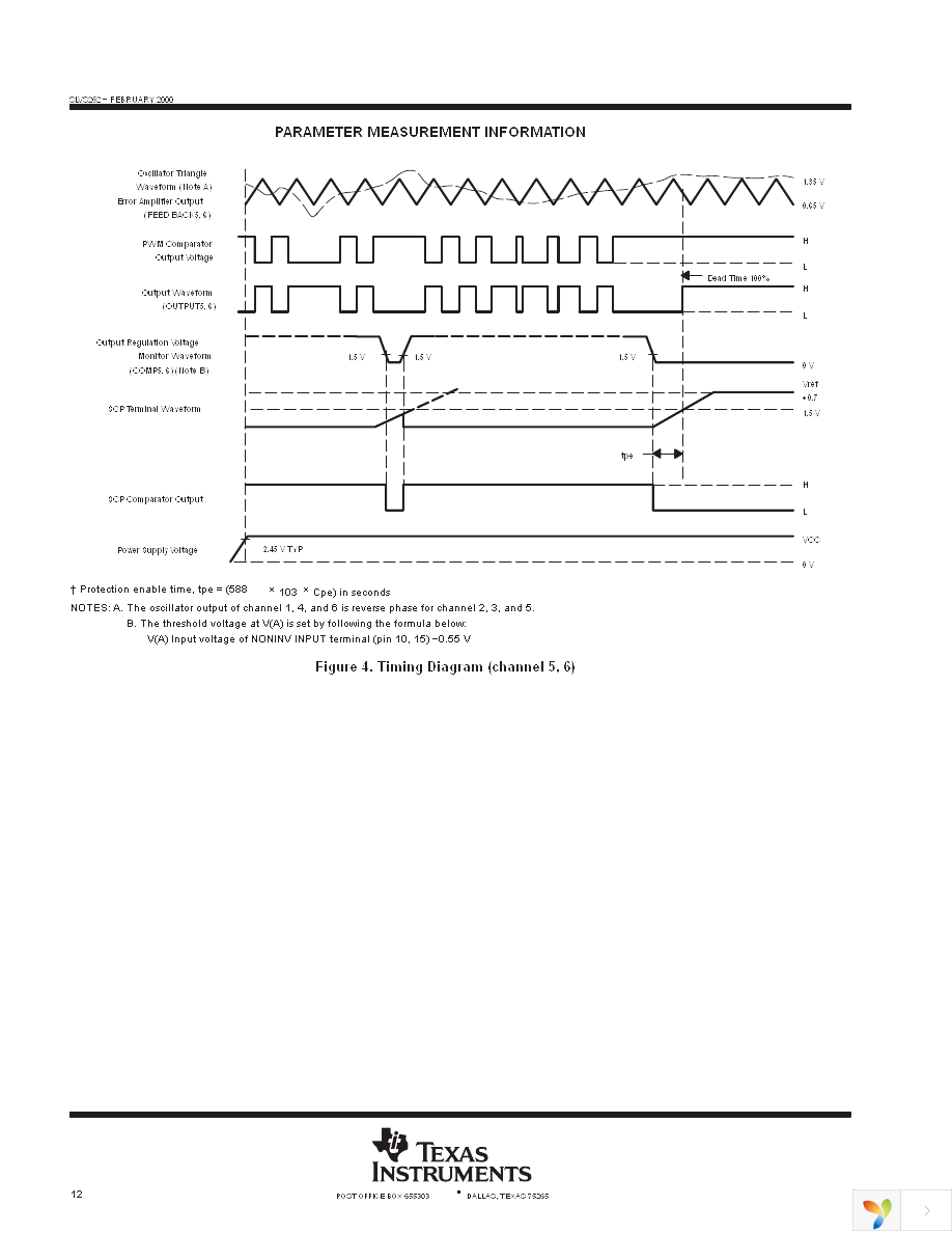 TL1466IPMR Page 12