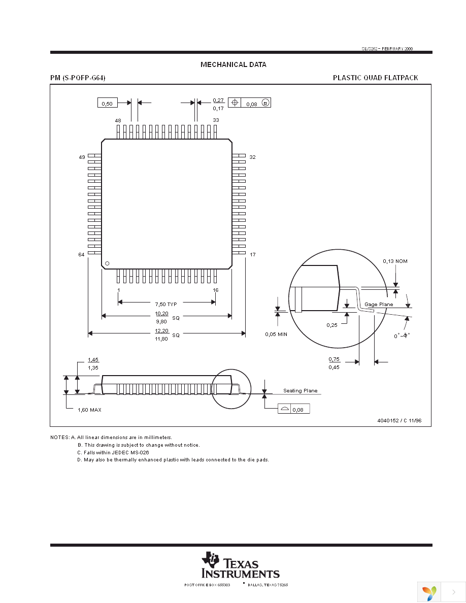 TL1466IPMR Page 21