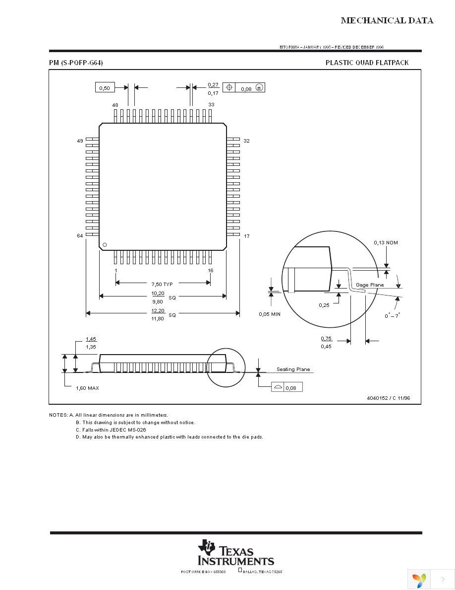 TL1466IPMR Page 25