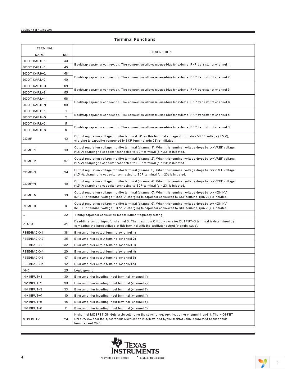 TL1466IPMR Page 4