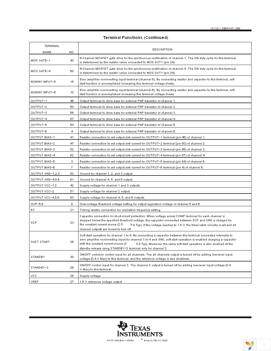 TL1466IPMR Page 5