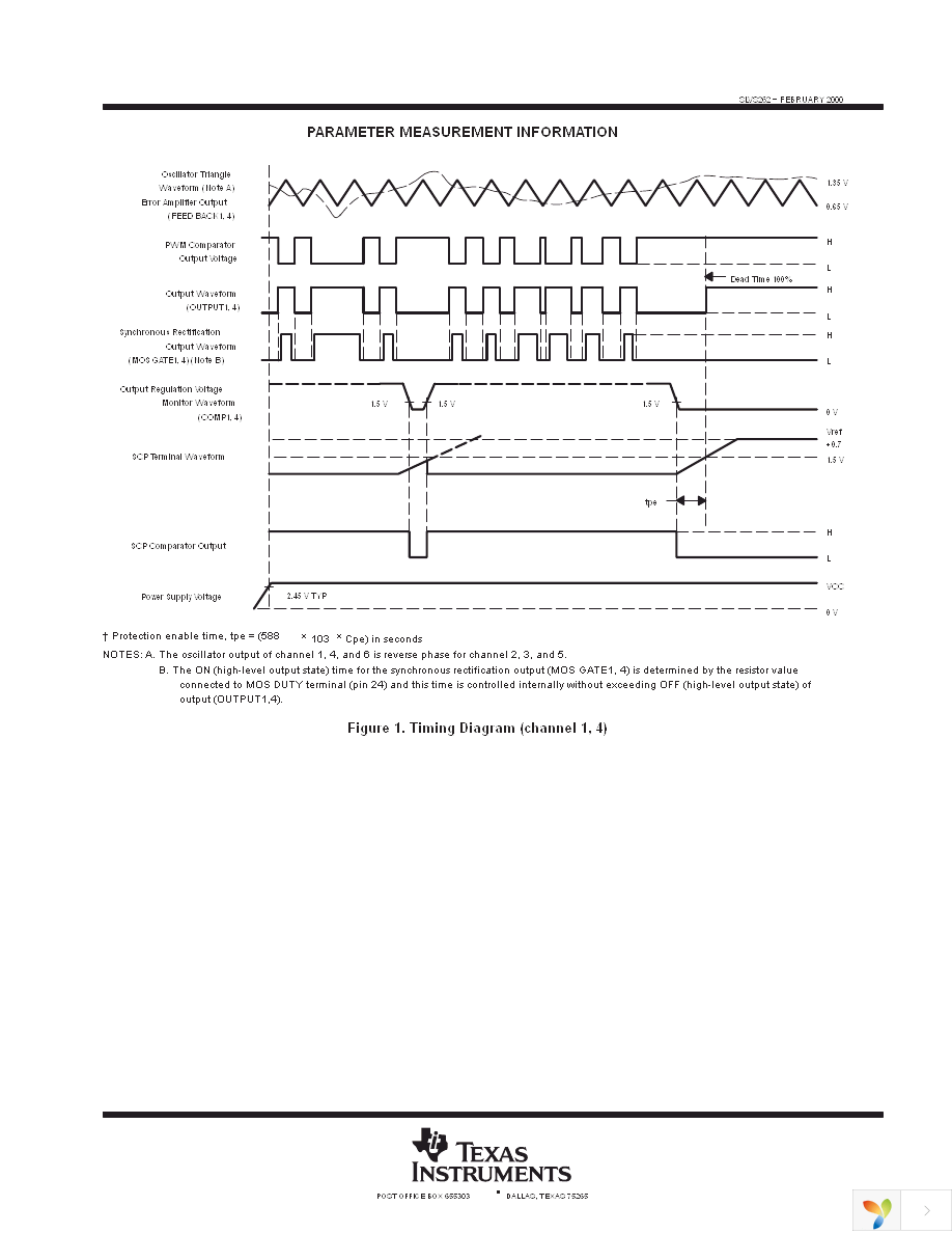 TL1466IPMR Page 9