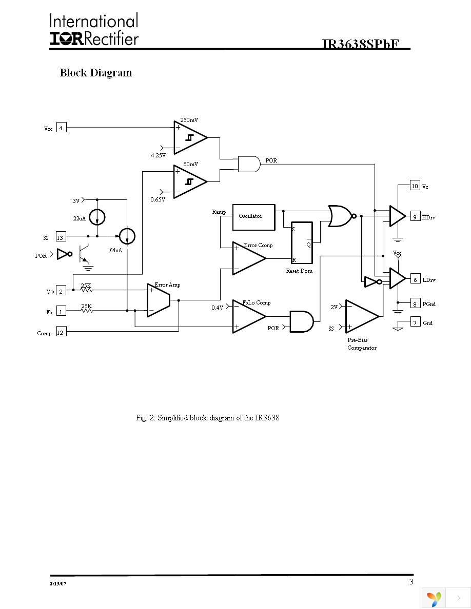 IR3638STRPBF Page 3