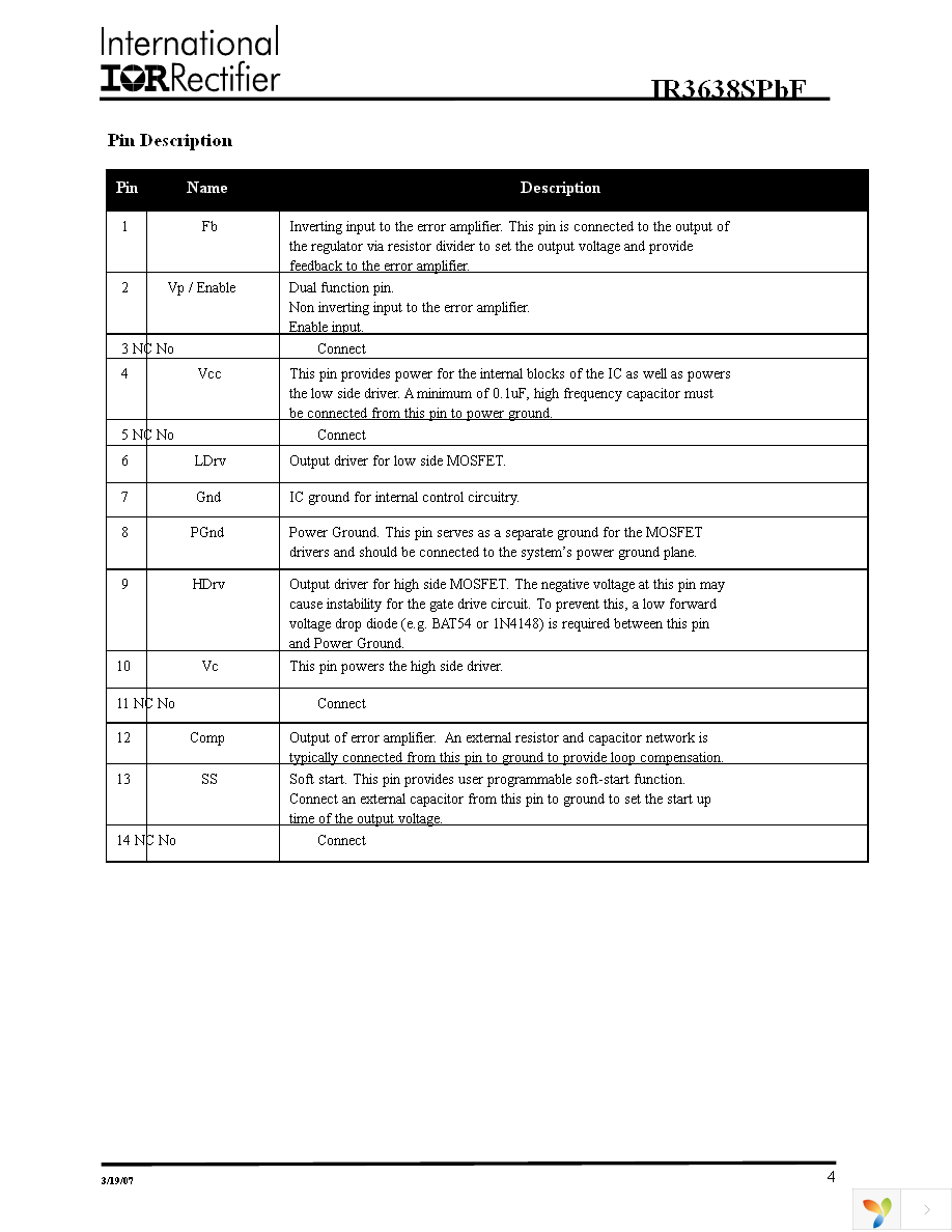 IR3638STRPBF Page 4