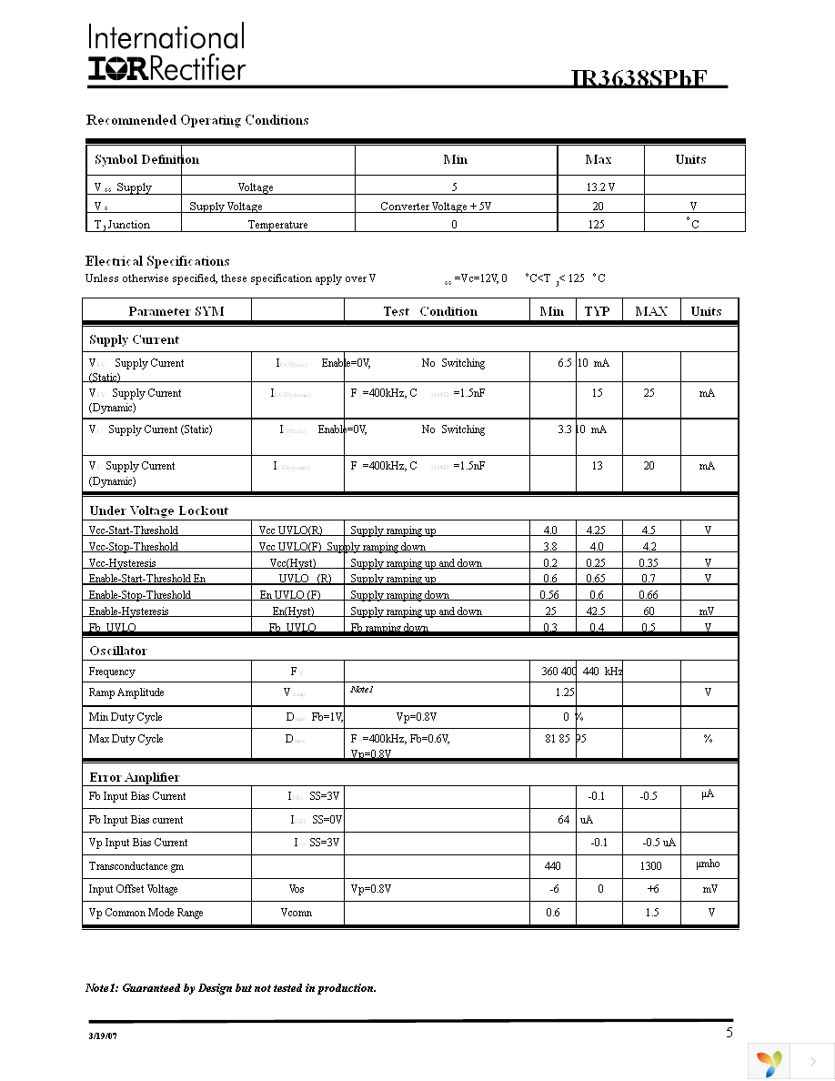 IR3638STRPBF Page 5