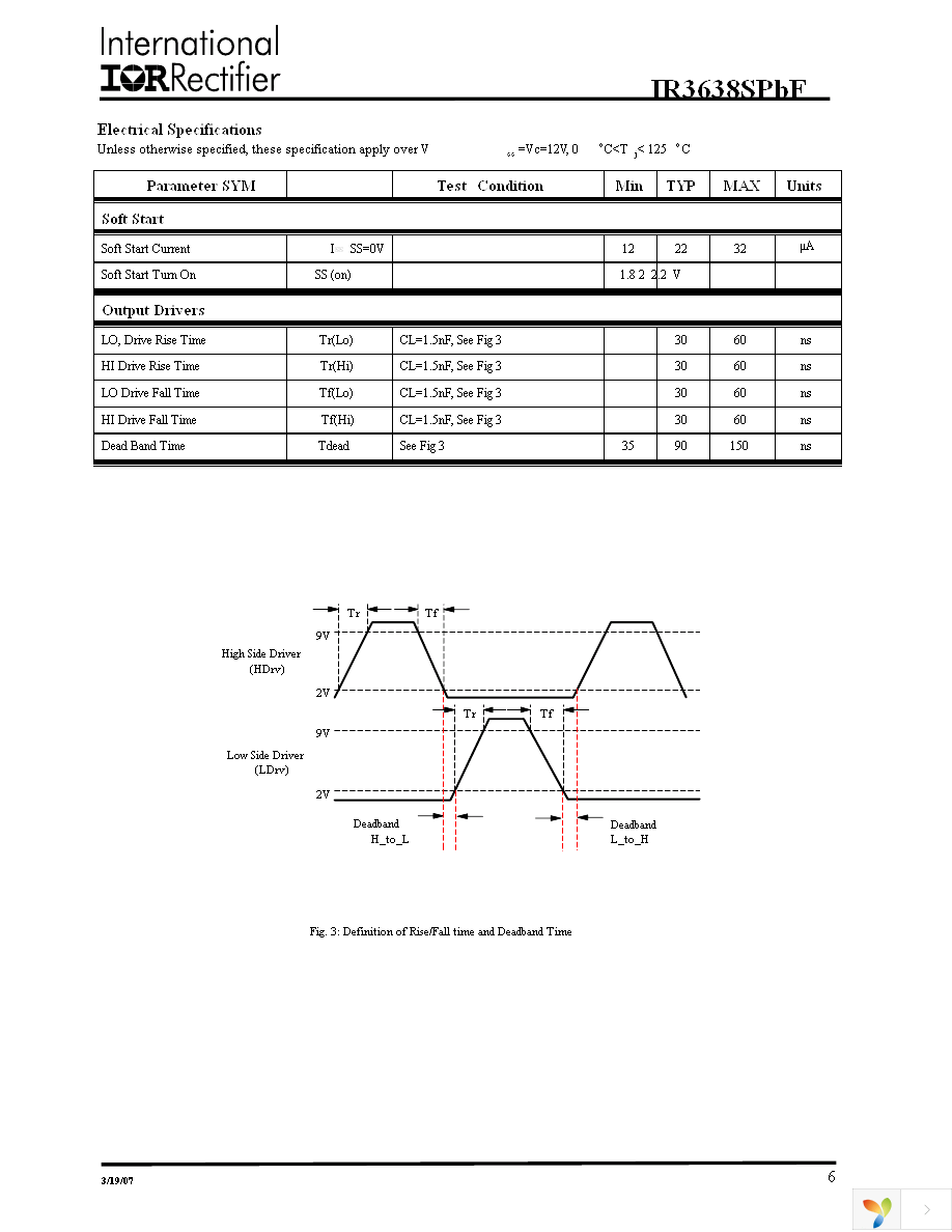 IR3638STRPBF Page 6