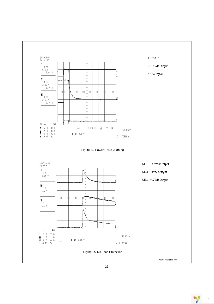 KA3511DS Page 25