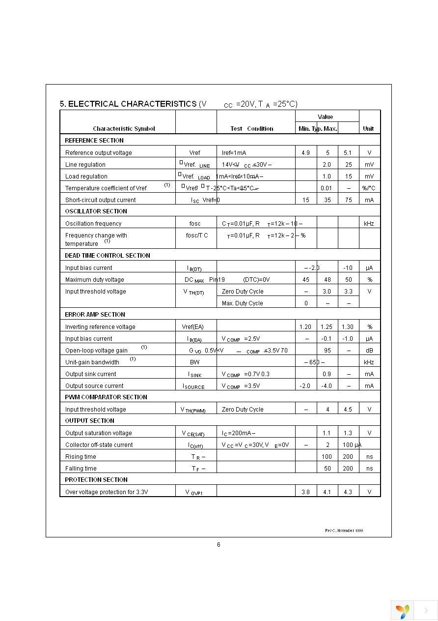 KA3511DS Page 6