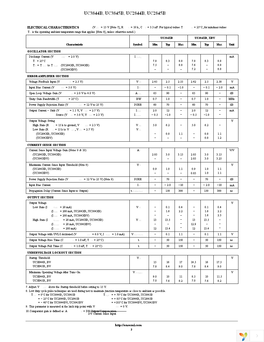 UC3844BD Page 3