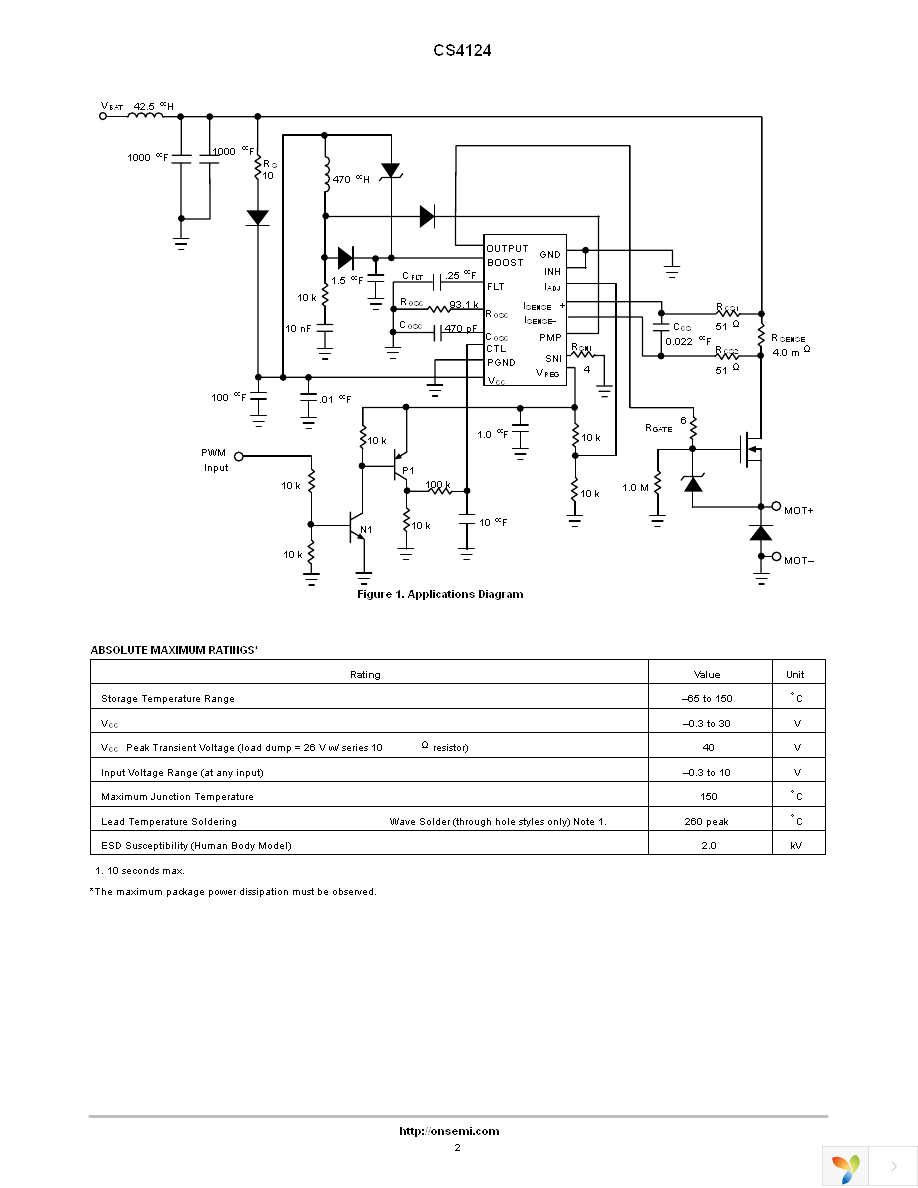 CS4124YN16 Page 2