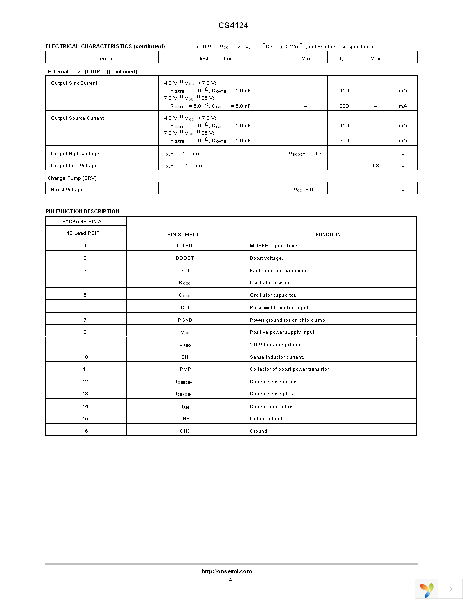 CS4124YN16 Page 4