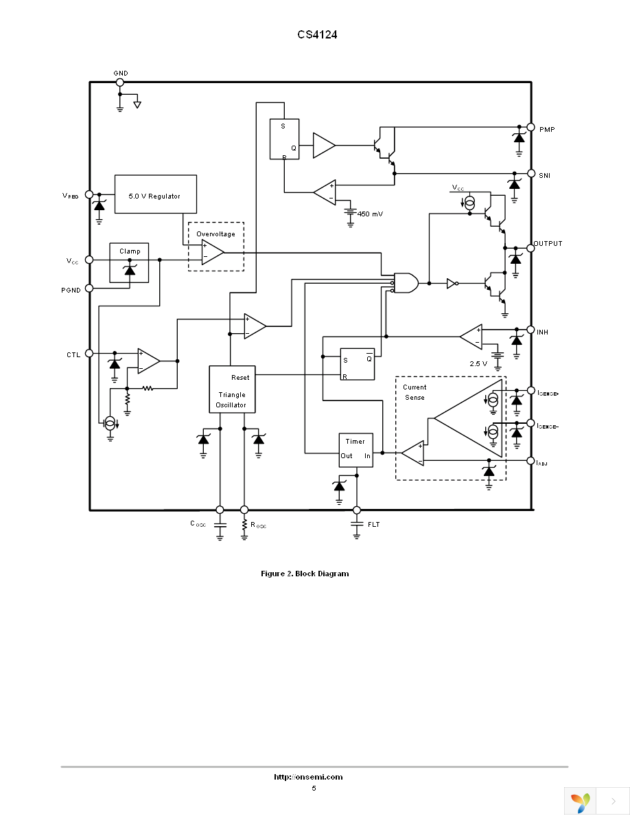 CS4124YN16 Page 5