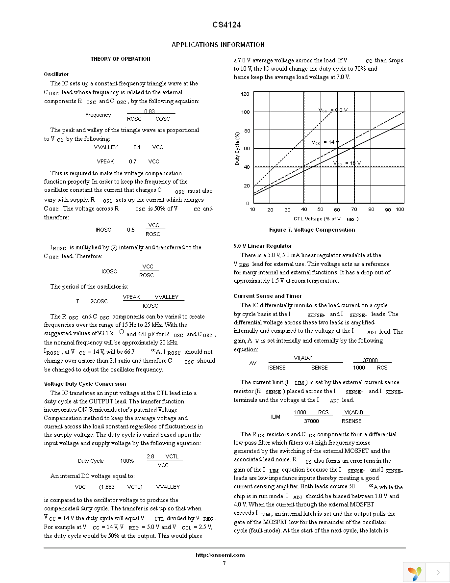 CS4124YN16 Page 7