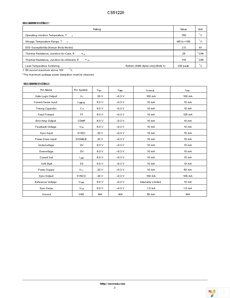 CS51220EDR16 Page 3