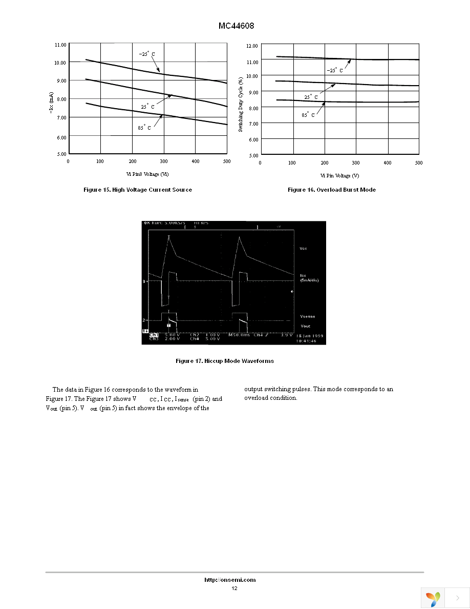 MC44608P100 Page 12