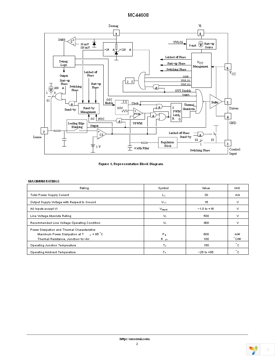 MC44608P100 Page 2