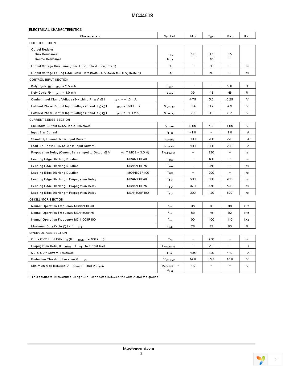 MC44608P100 Page 3