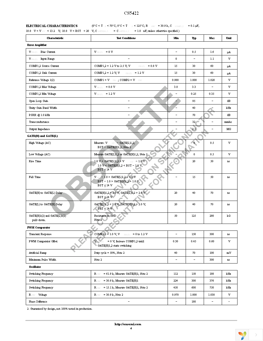 CS5422GDR16 Page 4