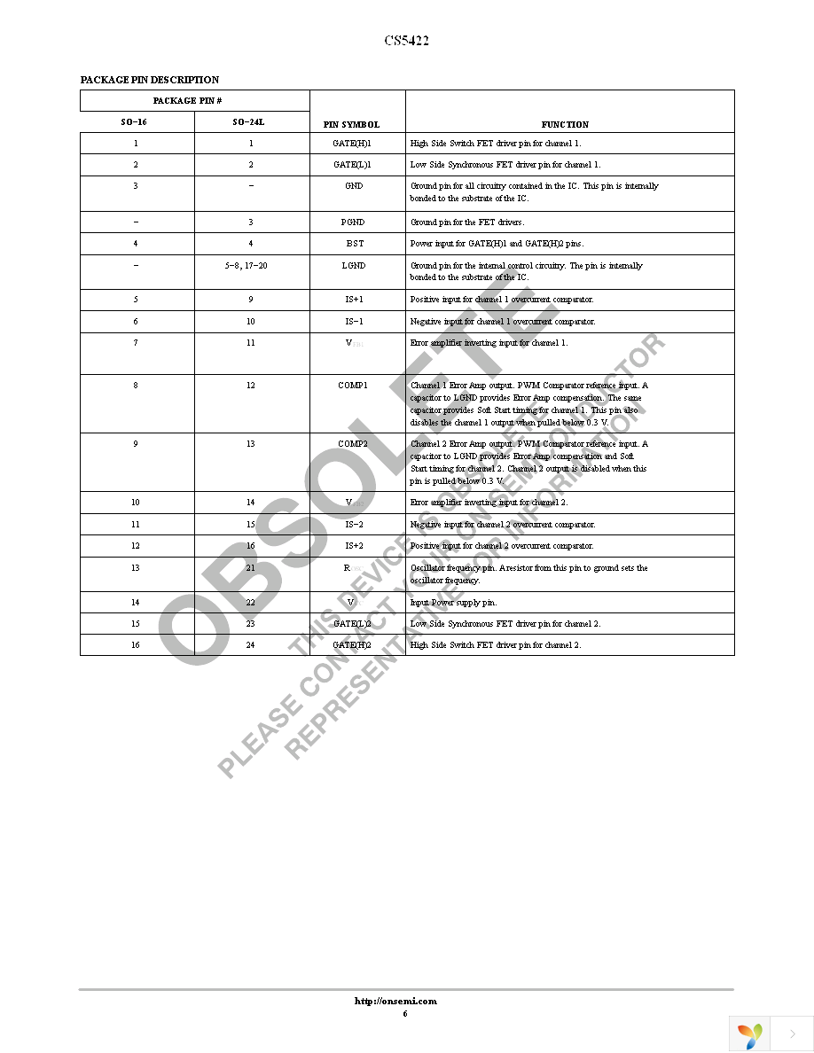 CS5422GDR16 Page 6