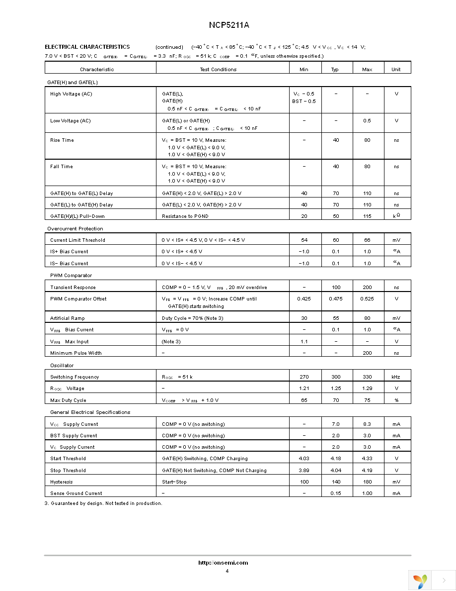 NCP5211ADR2 Page 4