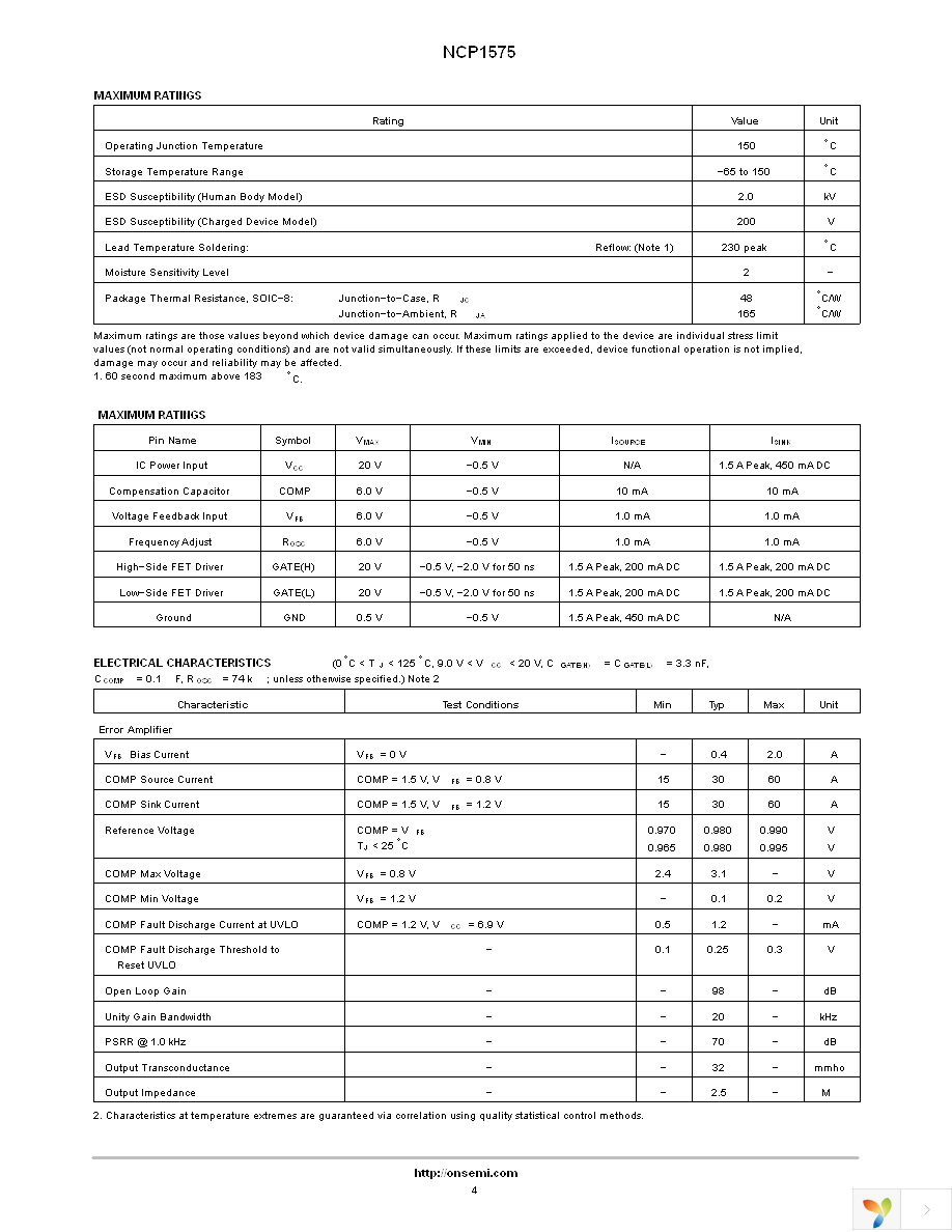 NCP1575DR2 Page 4