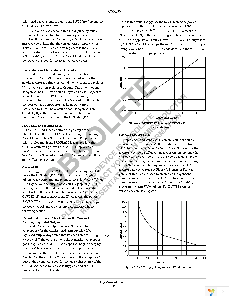 CS5106LSWR24 Page 12