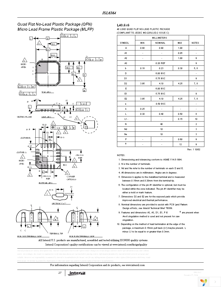 ISL6564CR Page 27