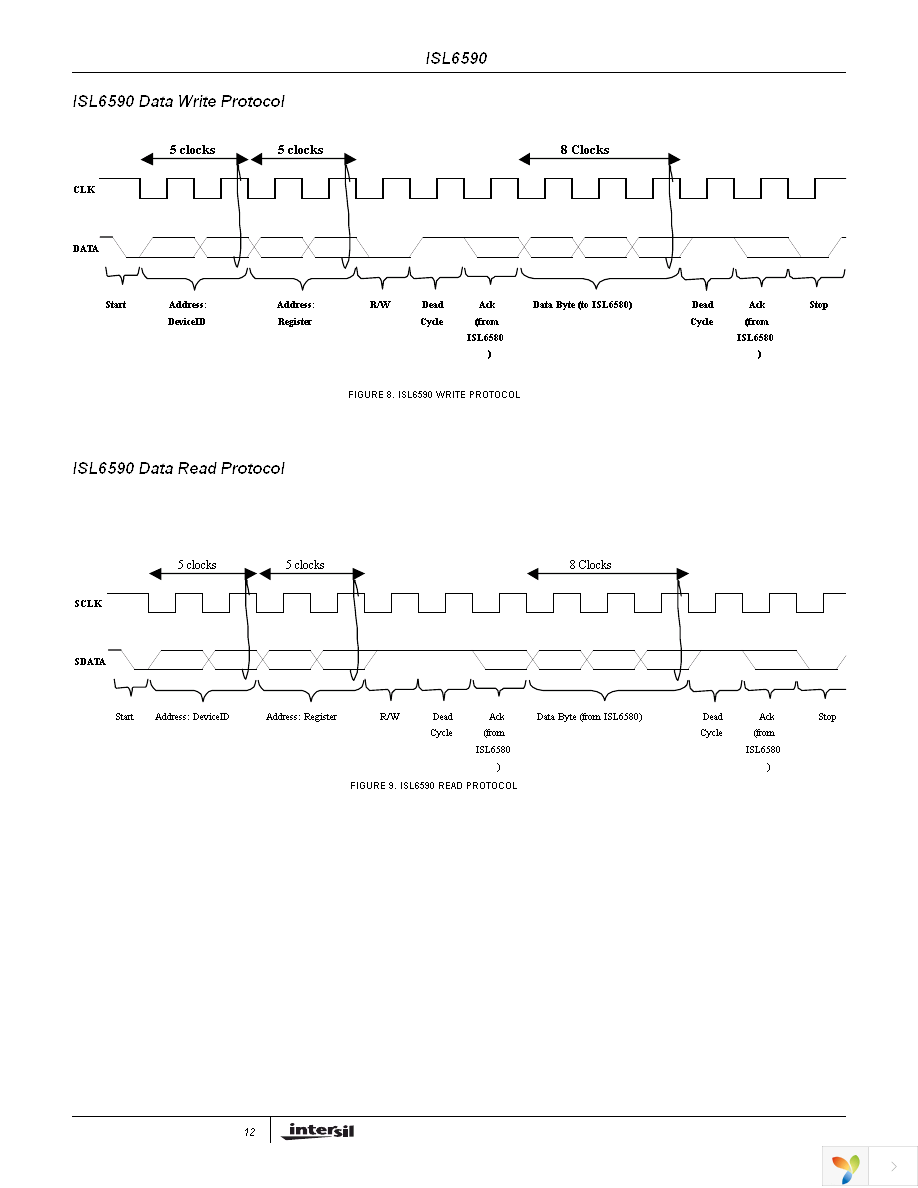 ISL6590DR-T Page 12