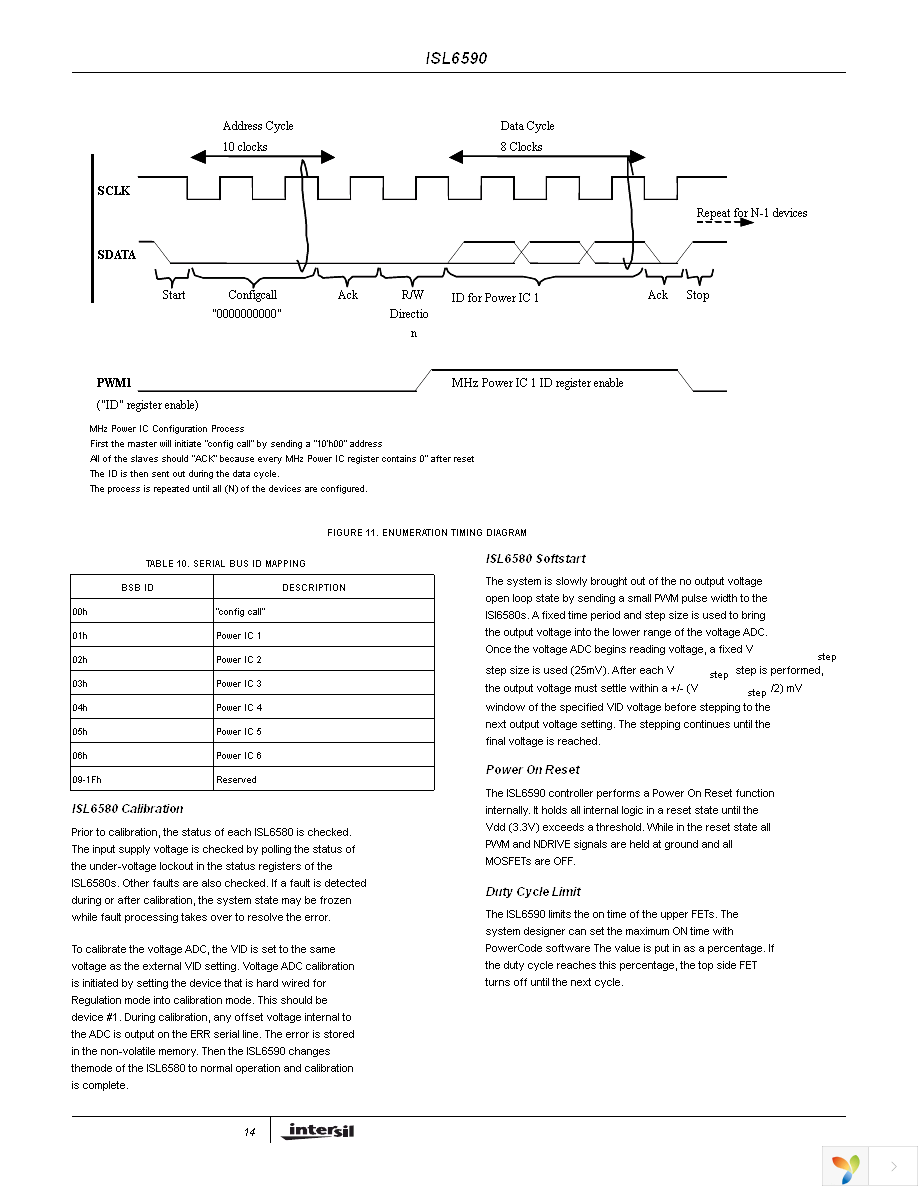 ISL6590DR-T Page 14