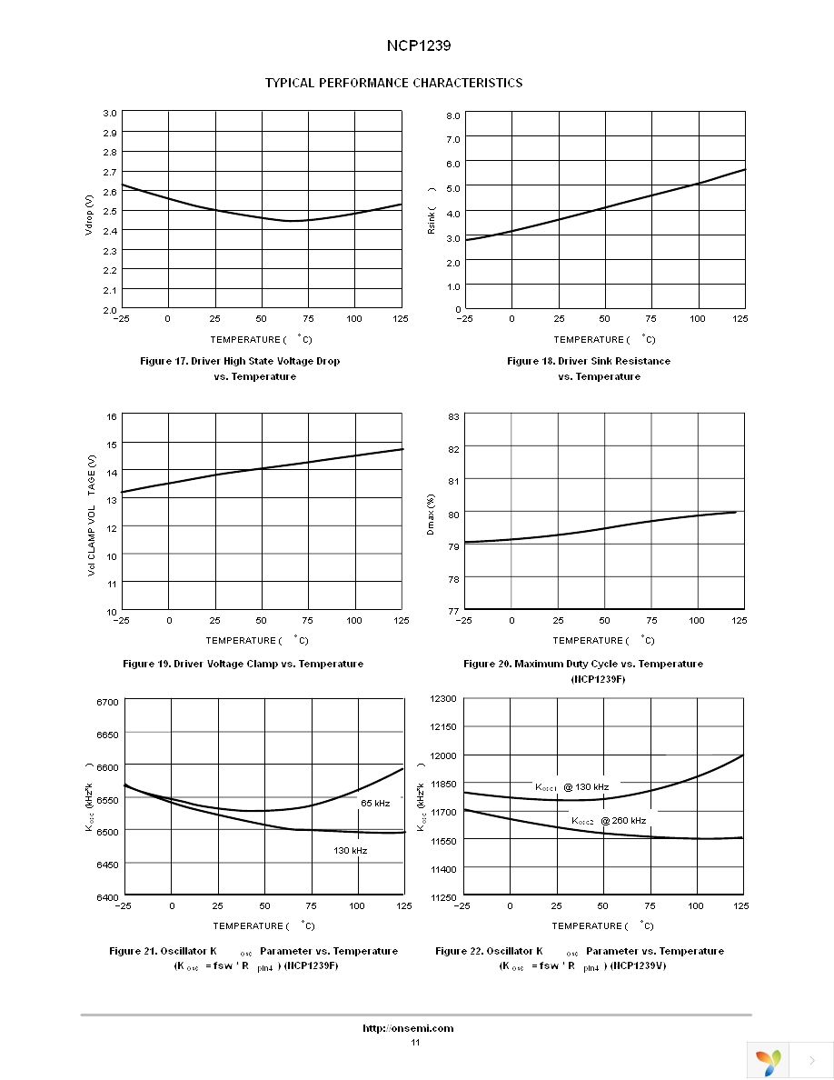 NCP1239FDR2 Page 11