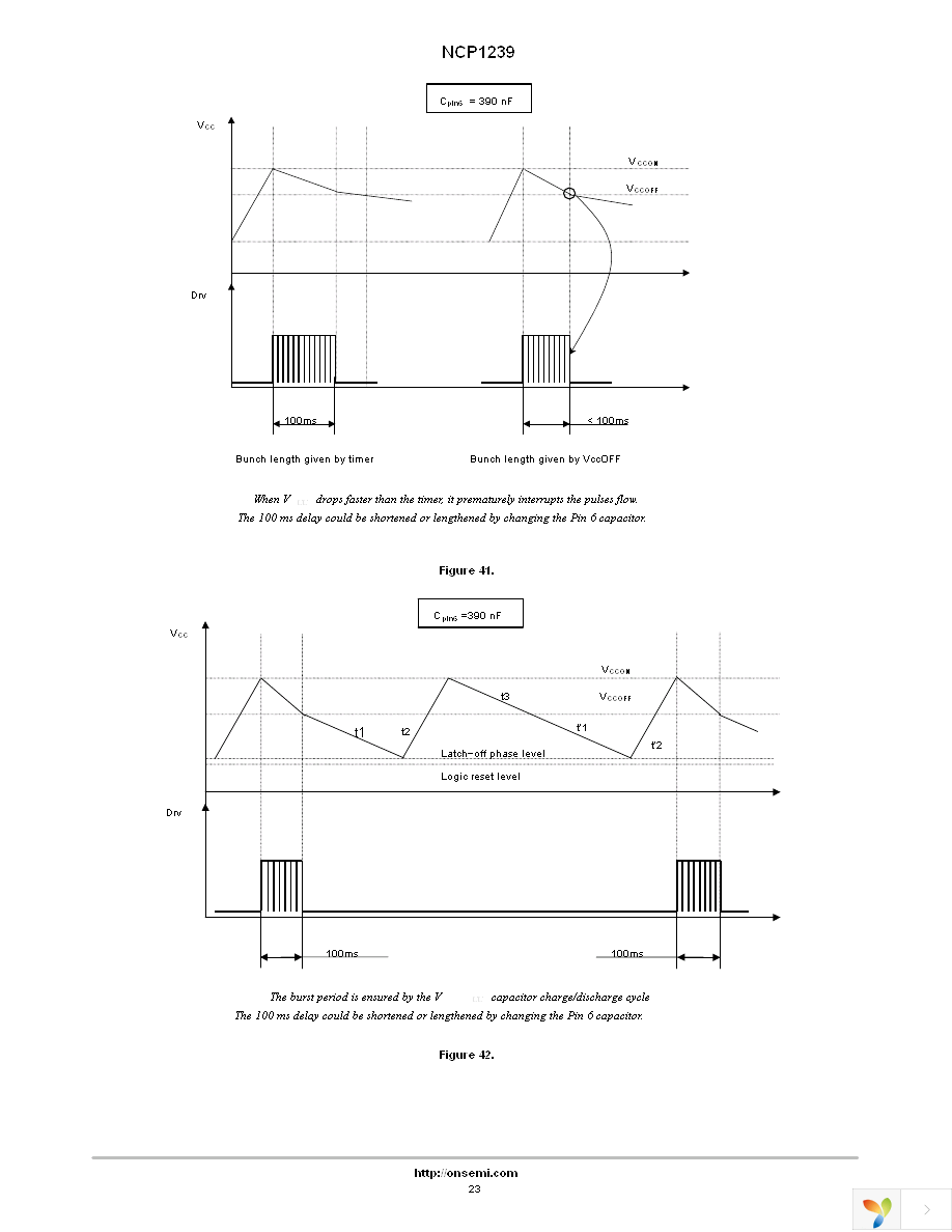 NCP1239FDR2 Page 23