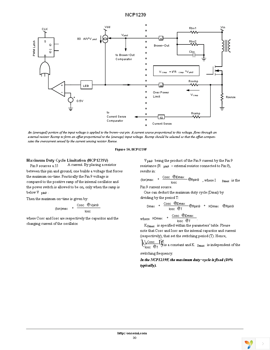 NCP1239FDR2 Page 30