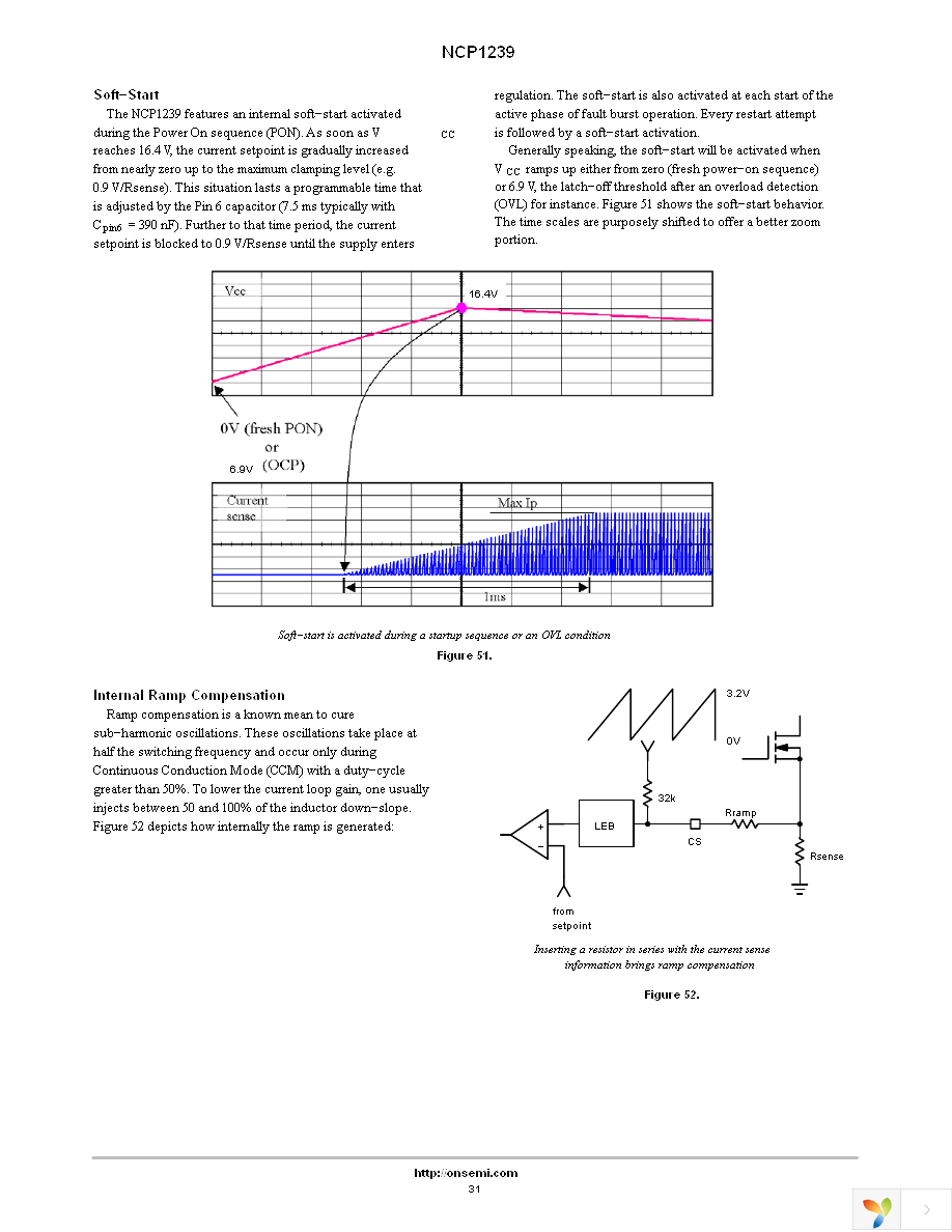 NCP1239FDR2 Page 31