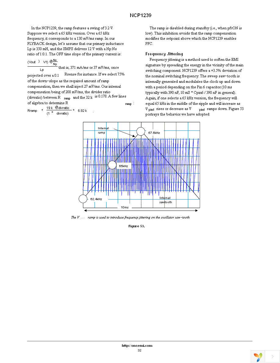 NCP1239FDR2 Page 32